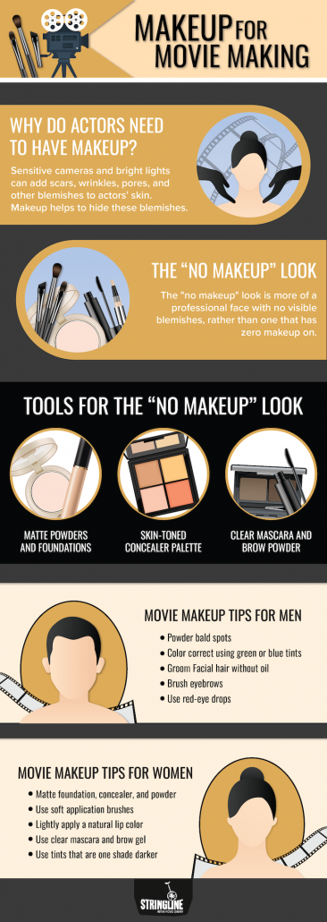 movie makeup infographic